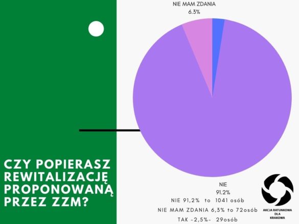 park_bednarskiego_konsultacje_03