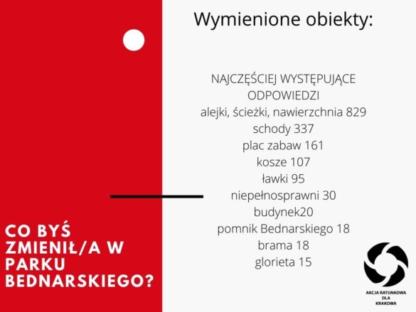 park_bednarskiego_konsultacje_08